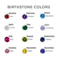 Chart of birthstone colors corresponding to each month on a white background