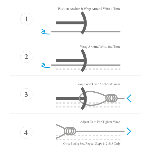Step-by-step guide on how to tie a knot with illustrations and text instructions.