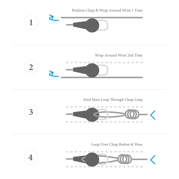 Step-by-step guide on how to wear a bracelet with illustrations and text instructions.