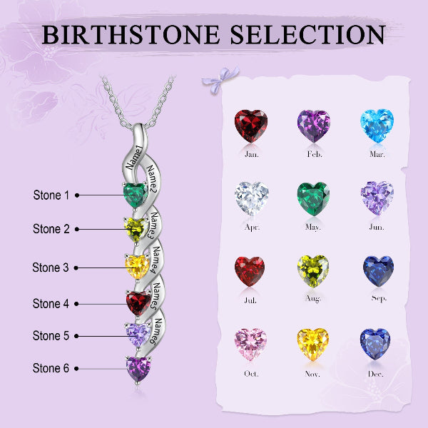 Personalized necklace with birthstones and a chart showing color meanings.