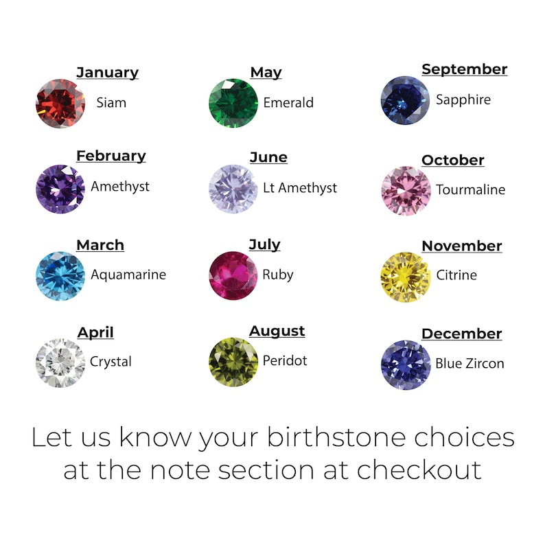 Chart of birthstones corresponding to each month with colorful gemstones.